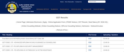 IP University Result 2023 (Out), ipu.ac.in: GGSIPU B.A.